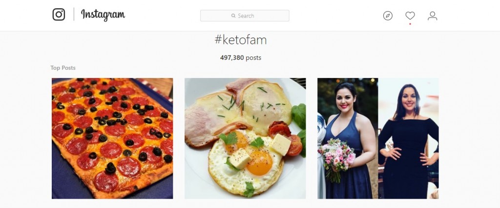 Keto New Year's Resolution Social