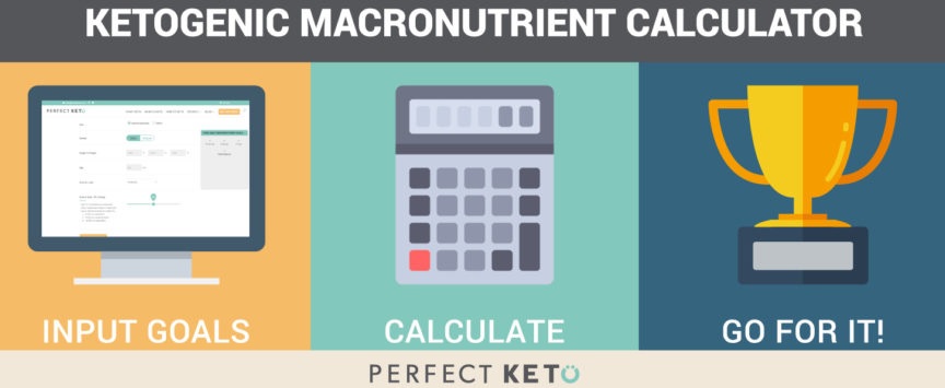 Keto Macro Calculator
